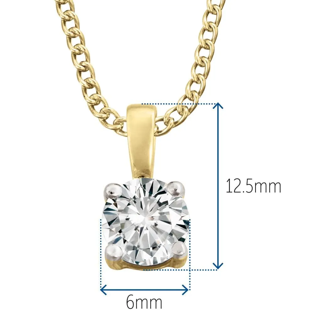 1 ct. Solitaire Pendant