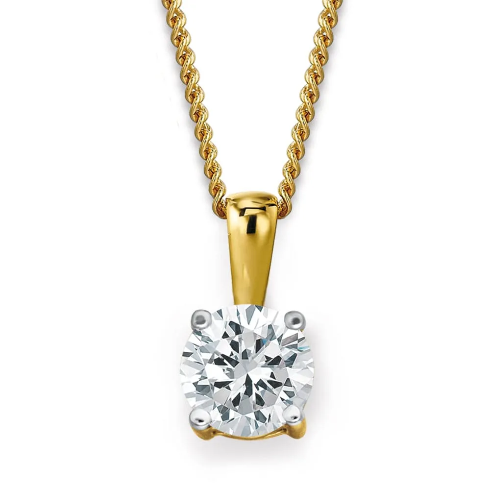 1 ct. Solitaire Pendant