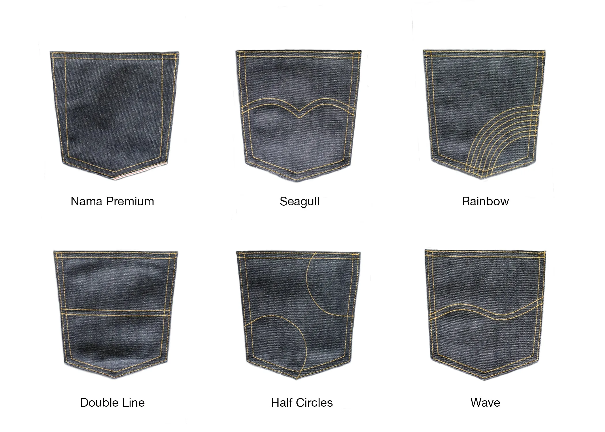 CLASSIC BLUE SELVEDGE DENIM